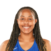 Keke Hunter