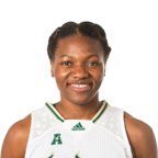 Dulcy Fankam Mendjiadeu