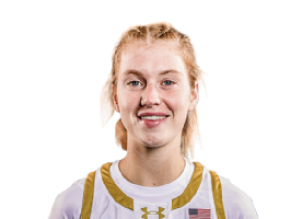Anna DeWolfe