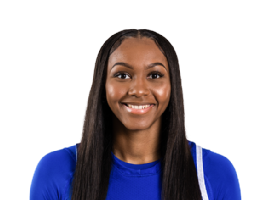Brazil Harvey-Carr