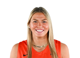 Ellie Mitchell