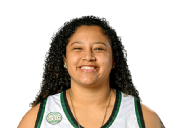 Kaiyah Corona