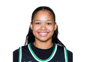 Kiya Turner