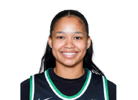 Kiya Turner