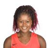 Fatou Pouye