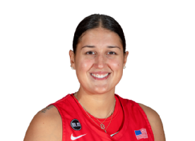 Julianna Bonilla