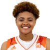 Jordan McLaughlin