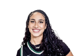 Raneem ElBarky