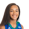 Hayle Campbell