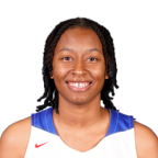 Breannah McCullah