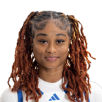 Nycerra Minnis