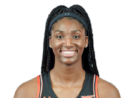 Kenyal Perry