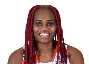 Naomi Mbandu