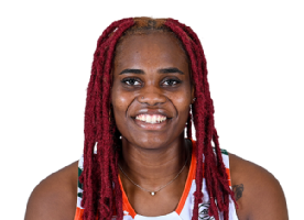 Naomi Mbandu