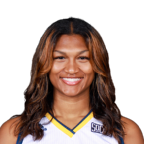 Khyla Wade-Warren