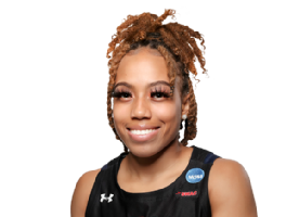 Jariyah Covington