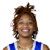 Zharia Hutchinson