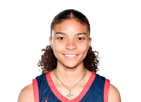 Aniya Wilson