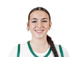 Ivet Subirats