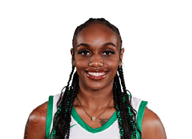 Dyani Robinson