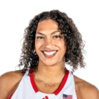 Kendall Coley