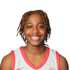 Akyia Baker
