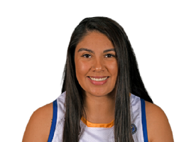 Isabel Gonzalez
