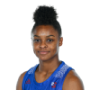 A'Nyah Barker
