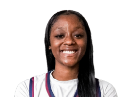 Rakyha Reid