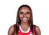 JaNiah Newell