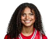 Kiylynn Dawkins