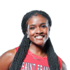 Destini Ward