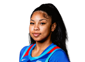 Aizhanique Mayo