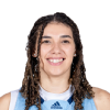 Sariana Rodriguez Camacho
