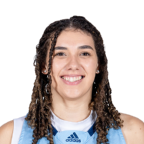 Sariana Rodriguez Camacho