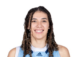 Sariana Rodriguez Camacho