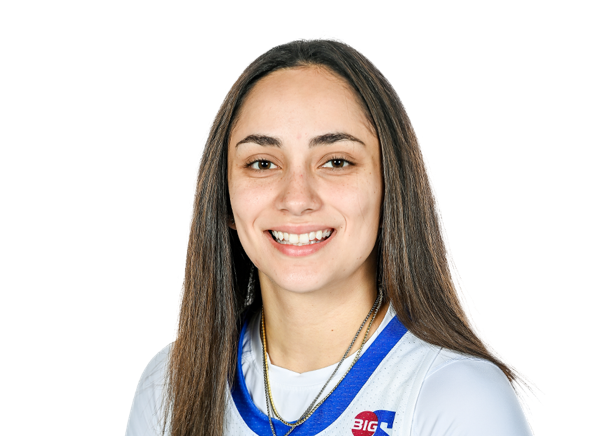 Ashley Carrillo - Presbyterian Blue Hose Guard - ESPN