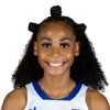 Taleyah Jones