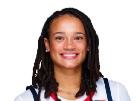 Nora Francois