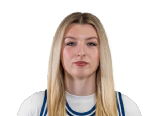 Ivona Miljanic