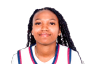 Iemyiah Harris