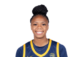 Mjracle Sheppard