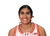 Leena Patibandla