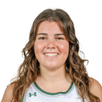 Ines Gimenez Monserrat