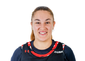 Esther Rodellar