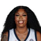 Desrae Kyles