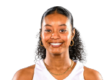 Kyla Bryant