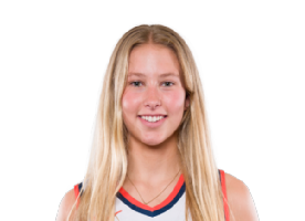 Maddy Potts