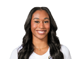 Mikayla Blakes