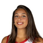 Maria Anais Rodriguez